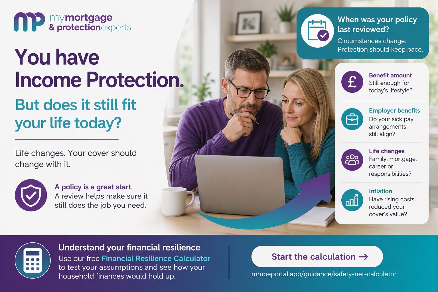 Infographic encouraging income protection policyholders to review their cover. Highlights changes in lifestyle, employer benefits, inflation and financial commitments, and encourages use of a Financial Resilience Calculator to assess whether existing protection still meets current needs.