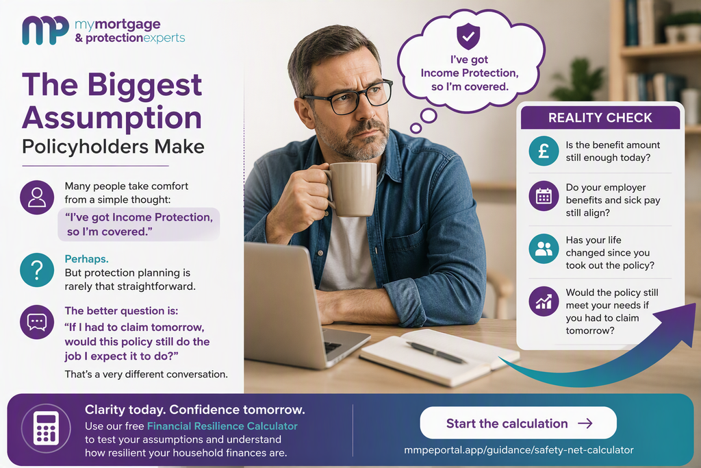 Existing income protection policy review infographic exploring benefit levels, employer benefits, life changes and financial resilience to ensure cover remains suitable over time.