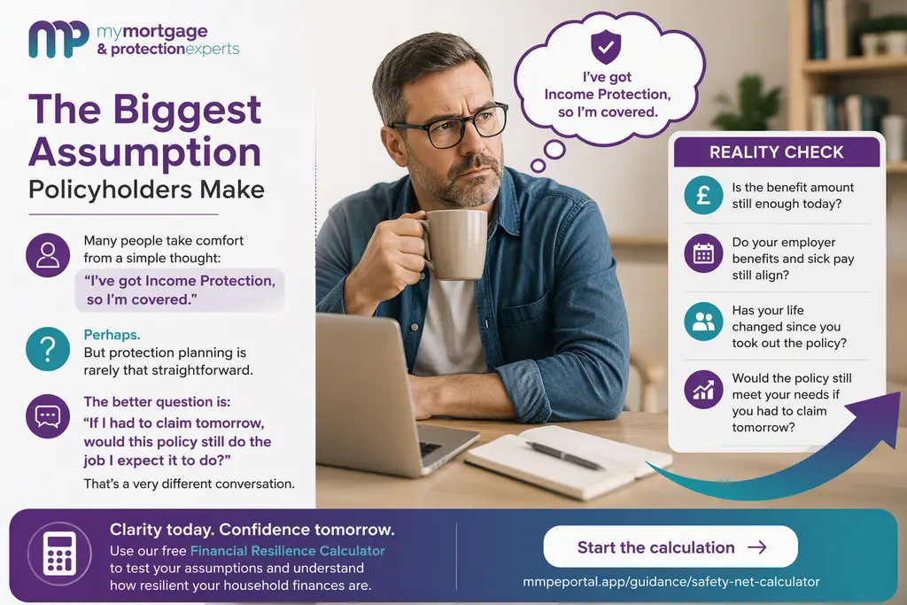 Existing income protection policy review infographic exploring benefit levels, employer benefits, life changes and financial resilience to ensure cover remains suitable over time.