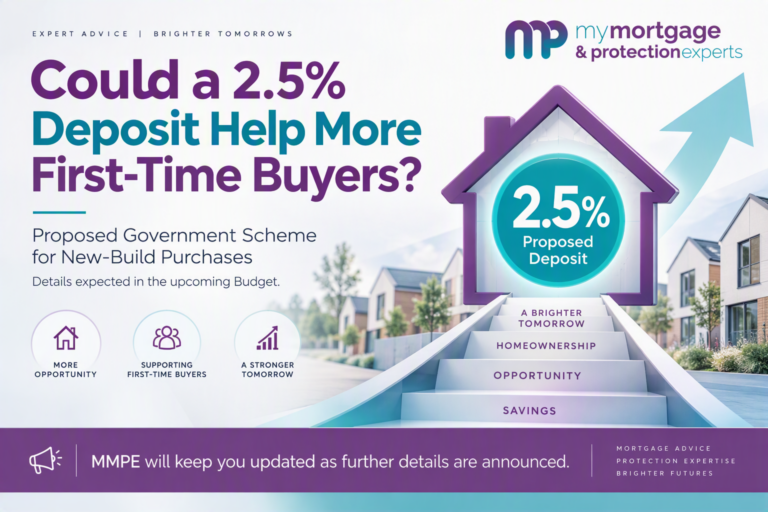 Featured image for an MMPE article about a proposed Government first-time buyer scheme. A large house graphic contains a highlighted 2.5% proposed deposit figure, with an upward pathway leading towards homeownership and modern new-build homes in the background.