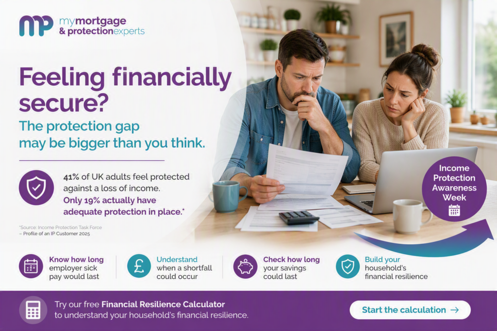 Household reviewing finances and financial resilience planning during Income Protection Awareness Week, highlighting the gap between perceived and actual financial security.