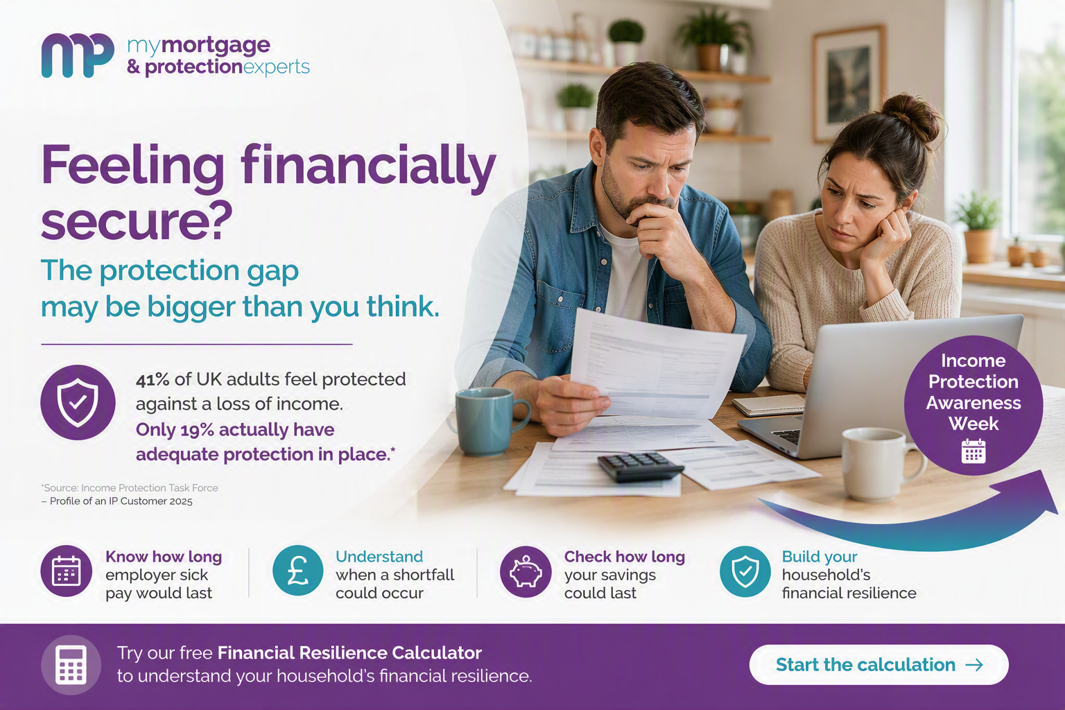 Household reviewing finances and financial resilience planning during Income Protection Awareness Week, highlighting the gap between perceived and actual financial security.