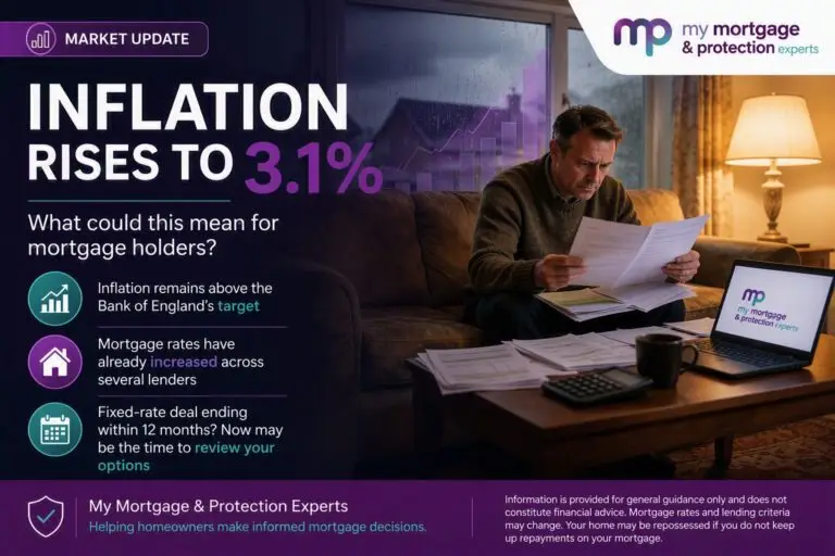 UK homeowner reviewing mortgage documents in a cozy living room amid rising inflation concerns