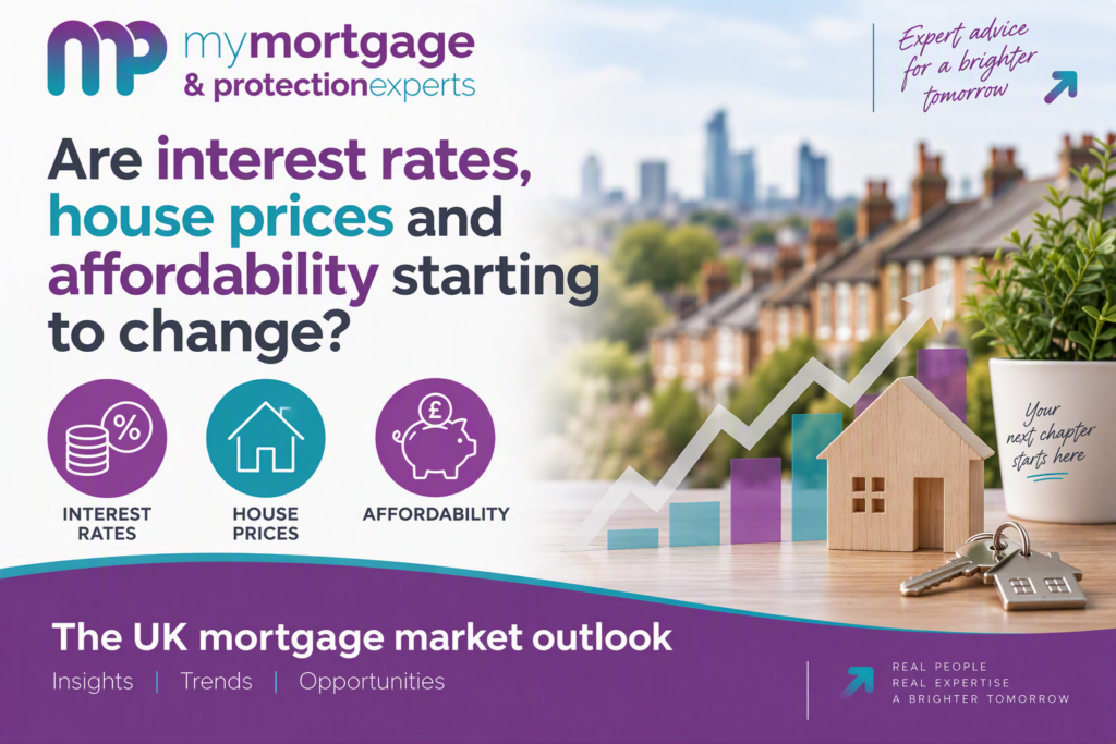 Branded MMPE UK mortgage market outlook graphic asking whether interest rates, house prices and affordability are starting to change.